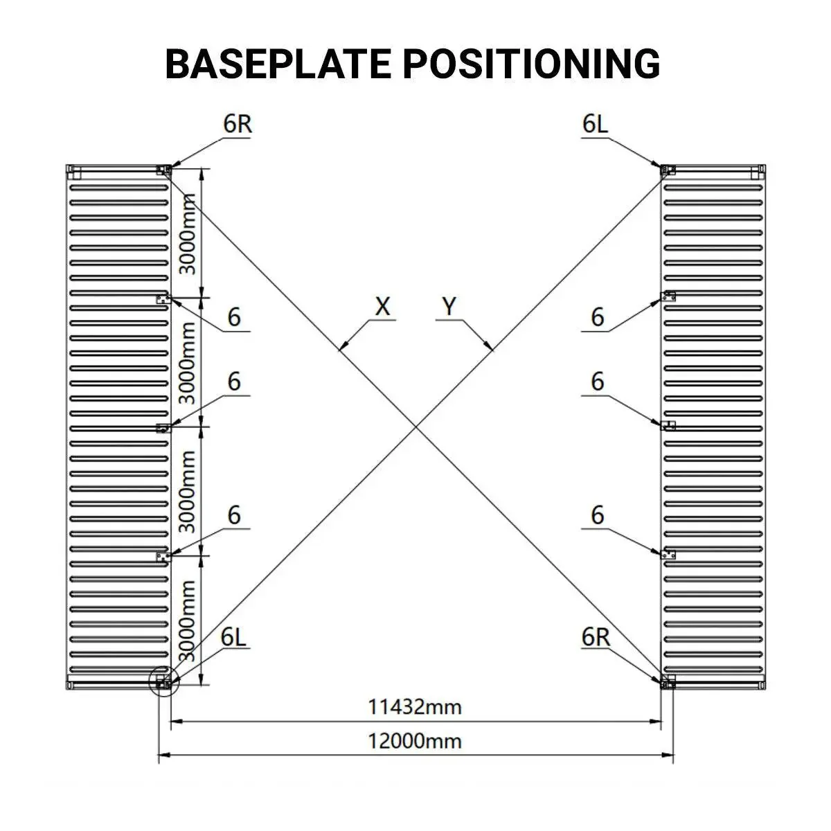 12 x 12m Dual Truss Container Shelter with Heavy-Duty 710 gsm PVC Cover, TMG-DT4041C - Image 6